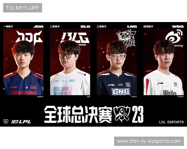 英雄联盟 赛区实力排名更新，英雄联盟各大赛区排名