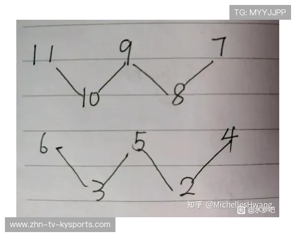 足球中场控制力数据纳入比赛战术评分,足球比赛中场是什么意思